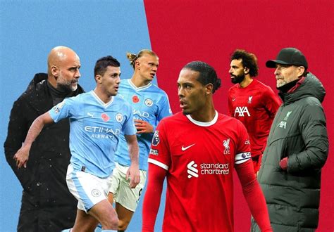 Man City vs Liverpool: Current forms of Premier League title contenders - Kemi Filani News