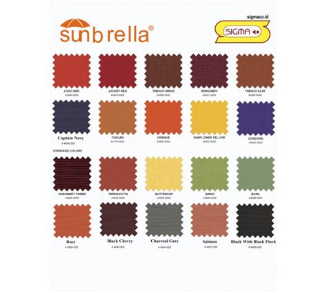 Sunbrella Awning