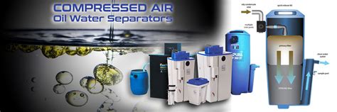 Oil Water Separators | Compressed Air | C.H. Reed