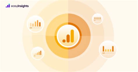 Comparing Attribution Models in Google Analytics 4 (GA4)