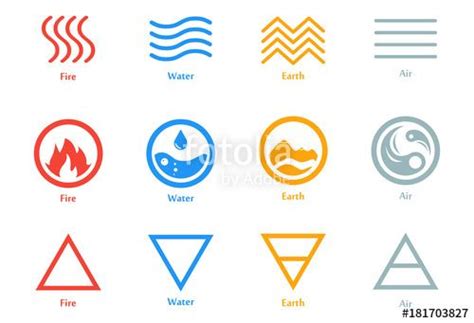 elements symbols - Google Search | Earth symbols, Earth air fire water ...