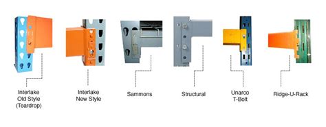 Pallet Rack Uprights 101 | Quality Material Handling, Inc.