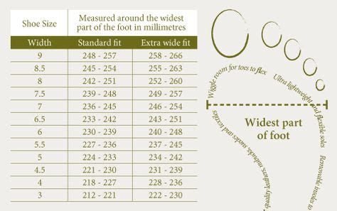 Measuring your foot width in 2020 | Wide fit shoes, Shoe size conversion, Hot shoes