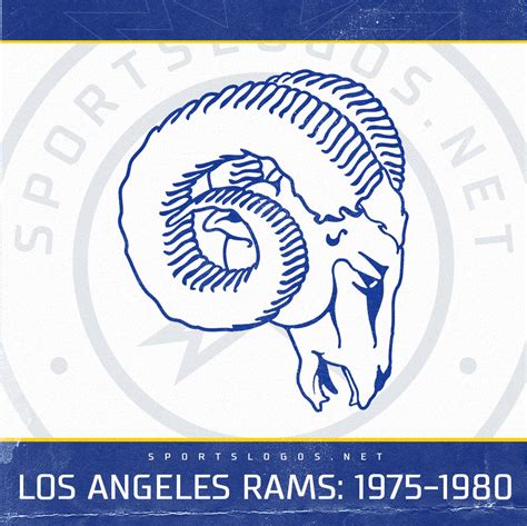 Let’s all Choose the Best Los Angeles Rams Logo Ever – SportsLogos.Net News