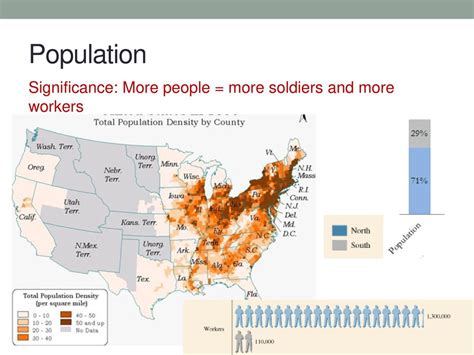 Daily Quiz – 3/23 What idea did Southern states use to justify secession? Jacksonian Democracy ...