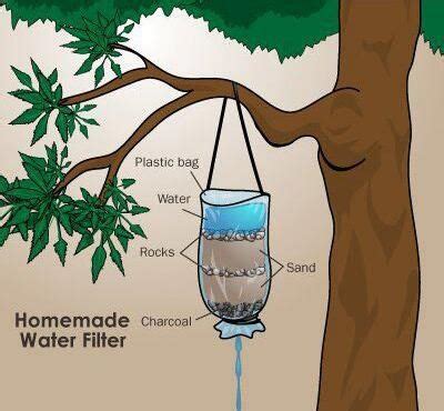 DIY water filter | Wilderness Survival | Survival skills, Wilderness survival, Survival tips