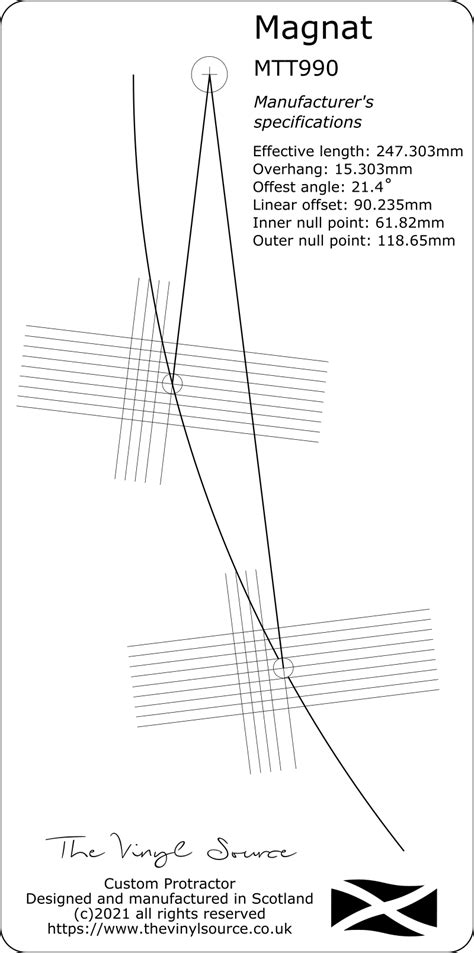 The Vinyl Source - Cartridge alignment Arc Protractors 4/9