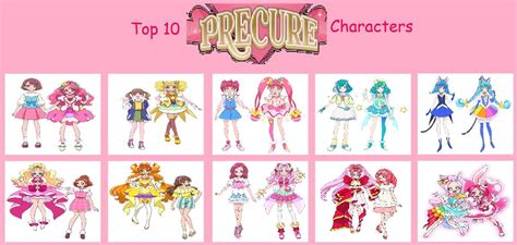 My Top 10 Favorite Precure Characters by DarkwingHomer on DeviantArt