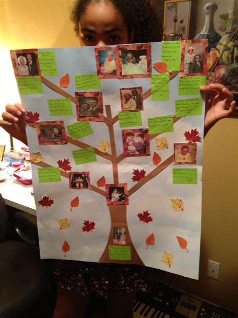 Family Tree For Kids фото в формате jpeg, топ бесплатных фоток