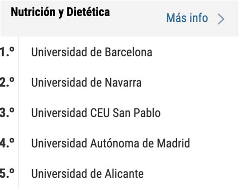 The 2019 ranking of universities in Spain! - FEEDUC