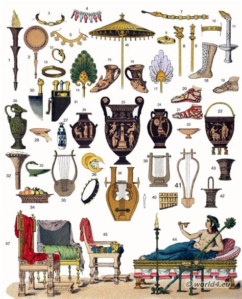 Ancient Greek Musical Instruments and other items.