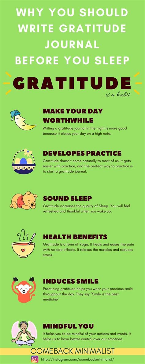 Why Gratitude Practice is a good habit? [Inforgraphic]