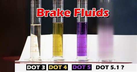 DOT 3 vs DOT 4 vs DOT 5 vs DOT 5.1 – Brake Fluids Battle – Engineerine