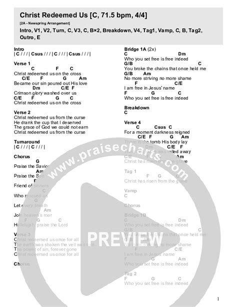 Christ Redeemed Us Chords PDF (Blake Goss / NewSpring Worship) - PraiseCharts