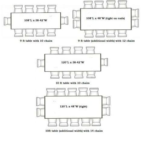 Image result for 12 seater dining table dimensions | Dining table sizes ...