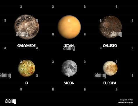 A Comparison of the Earth Moon and the Moons of Jupiter, Ganymede ...