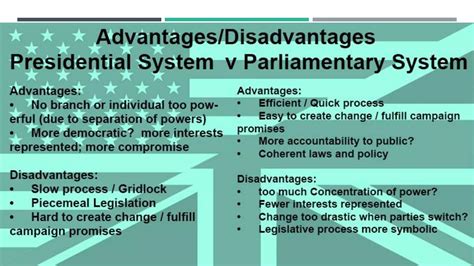 Presidential vs parliamentary Government | PPT