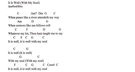 It Is Well With My Soul Guitar Chords