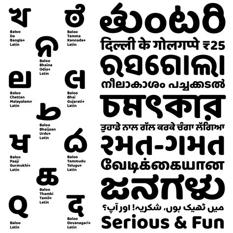 Kannada Unicode Fonts Configure Unicode Fonts For Emacs Bmp Top | My XXX Hot Girl