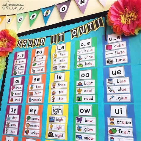 I changed the way my phonics word wall is displayed in my classroom ...