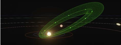 Publication: Formation, Structure, and Detectability of the Geminids ...