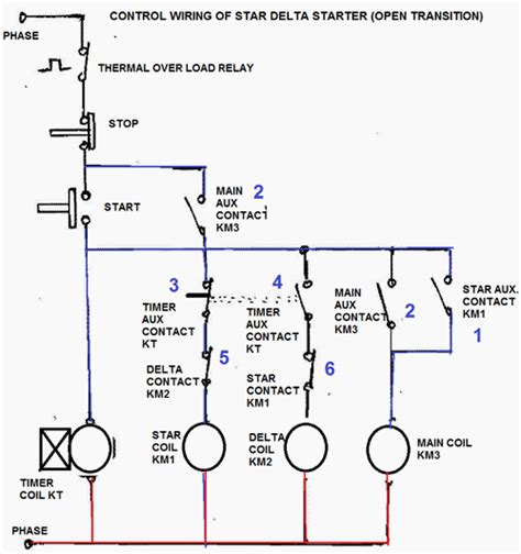 Wye Start Delta Run Motor Wiring Diagram Sample - Faceitsalon.com