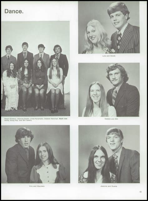 1973 Aberdeen High School Yearbook - Your Yearbooks