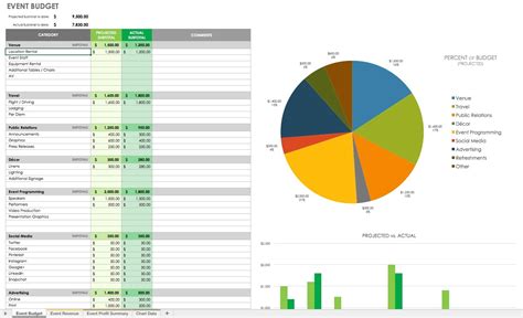 Event Planning Template Excel Free