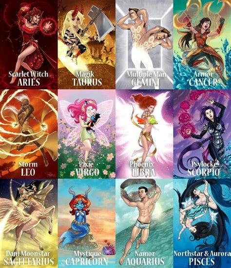 Marvel Horoscope | Zodiac signs, Zodiac art, Anime zodiac