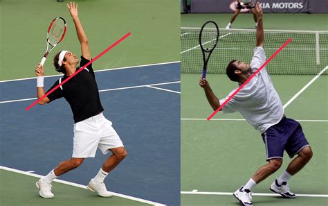 Here Are Few Tips To Improve Your Tennis Serve | Playo