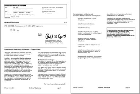 The Chapter 7 Discharge | Chapter 7 Bankruptcy Attorneys - ARM Lawyers