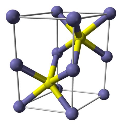 Chemistry:Titanium(II) sulfide - HandWiki