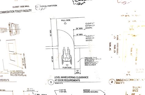 CA Licensed and Bonded | ADA Door Opener Installation | United States