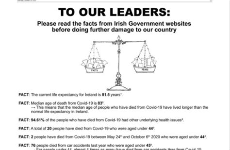 FactCheck: Claim made in full-page Irish Times ad about Covid-19 deaths is false