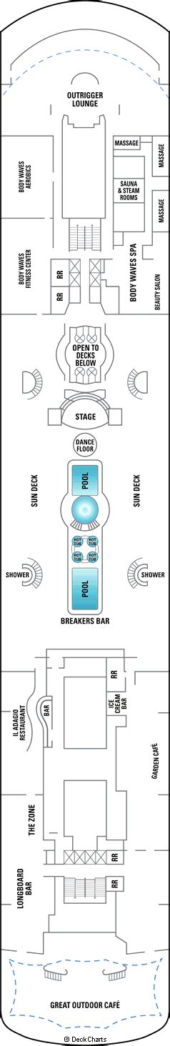 Norwegian Sky Deck Plans, Ship Layout & Staterooms - Cruise Critic