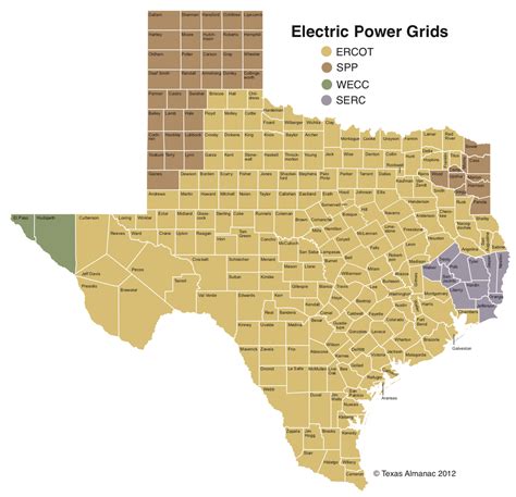 Texas Electric Grids: Demand and Supply | TX Almanac