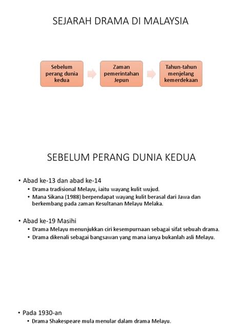 Sejarah Drama Di Malaysia | PDF