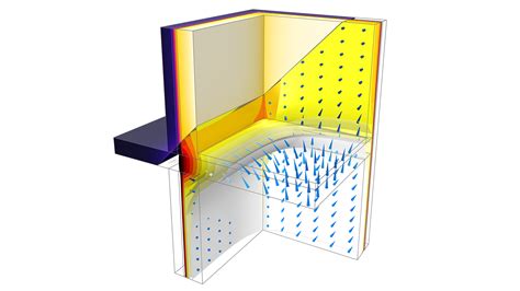 Heat Transfer Modeling Software for Analyzing Thermal Effects