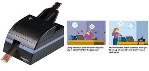 Top 5 Best 35mm Film Scanners in 2023: A Comprehensive Guide - Scanse