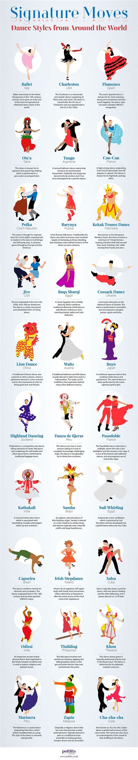 Signature Moves Dance Styles from Around the World #infographic #Dance #LifeStyle #Women | Dance ...