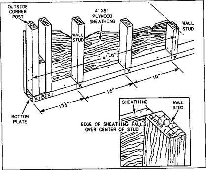 Framing Tips - Page 20 - Framing - Contractor Talk