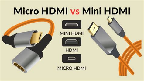 Micro vs. Mini HDMI: Tiny Tech Explained (Which Do You Need?)