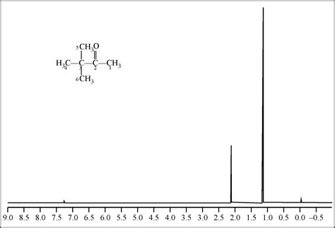 Chapter 31 Solutions | Operational Organic Chemistry 4th Edition | Chegg.com