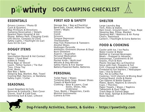 Dog Camping Checklist | Camping checklist, Dog camping, Camping checklist printable