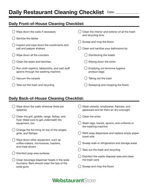 Restaurant Kitchen Cleaning Checklist Pdf | Dandk Organizer