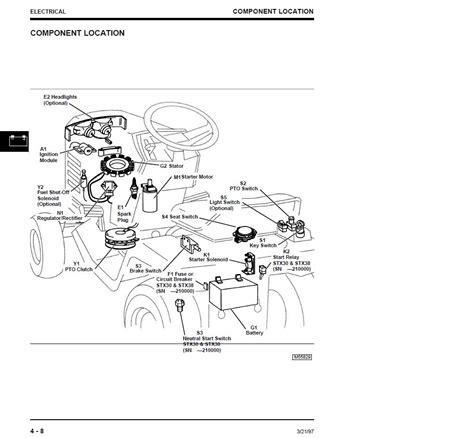 John Deere STX38 Problem, need help | Page 2 | My Tractor Forum