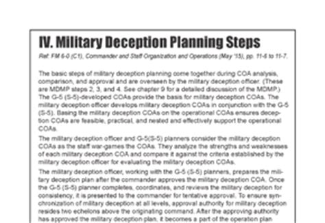 Military Deception - The Lightning Press SMARTbooks