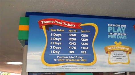 CURRENT GATE ENTRANCE TICKET PRICES FOR DISNEY DISNEY'S MAGIC KINGDOM ORLANDO FLORIDA - YouTube