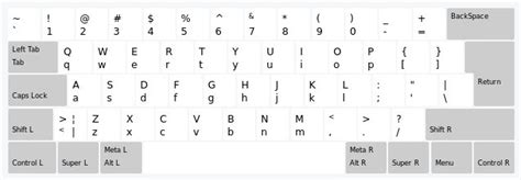 Coleman keyboard layout - mentorLasi