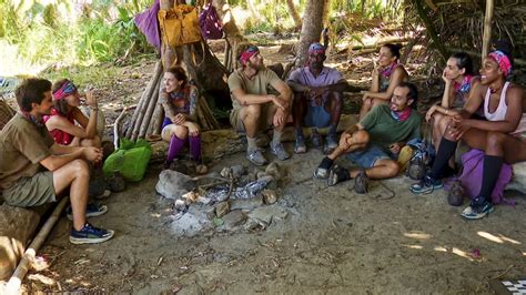 Are Survivor Cast Members Ever Really Alone?